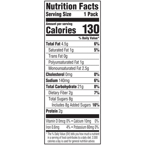 Pepperidge Farm® CRACKER GOLDFISH GRAHAM FRENCH TOAST