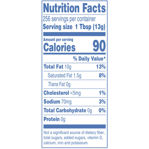 Kraft Real Mayonnaise, 1 Gallon -- 4 Case